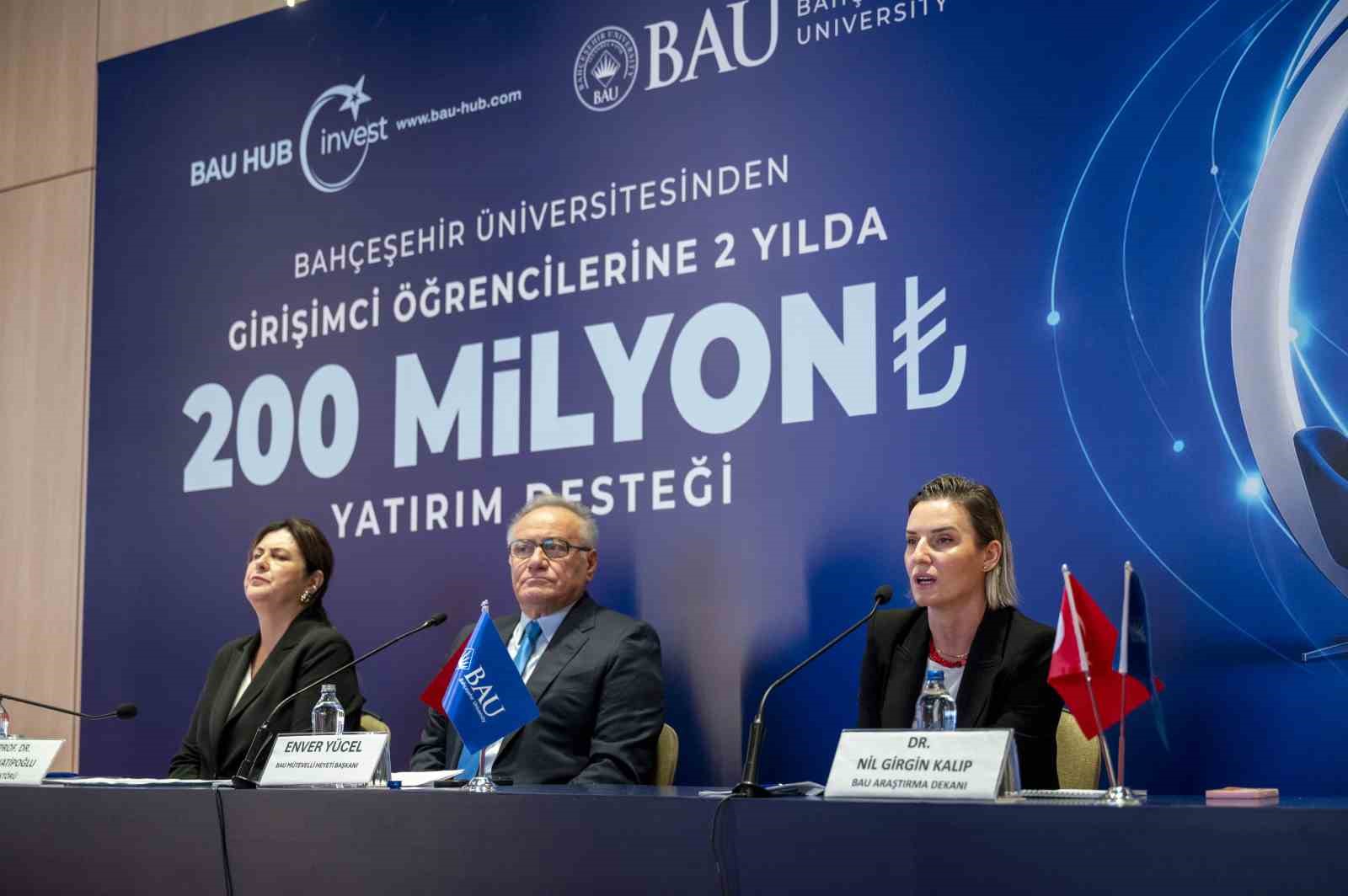Girişimci öğrencilere 200 milyon liraya varan yatırım desteği
