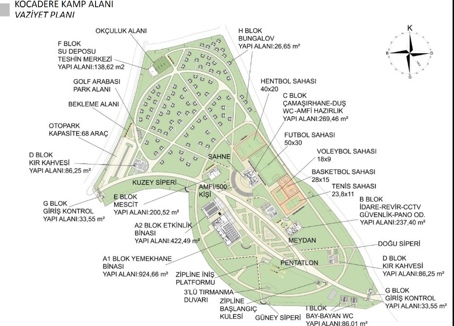 Kocadere Kamp Alanı protokolü imzalandı
