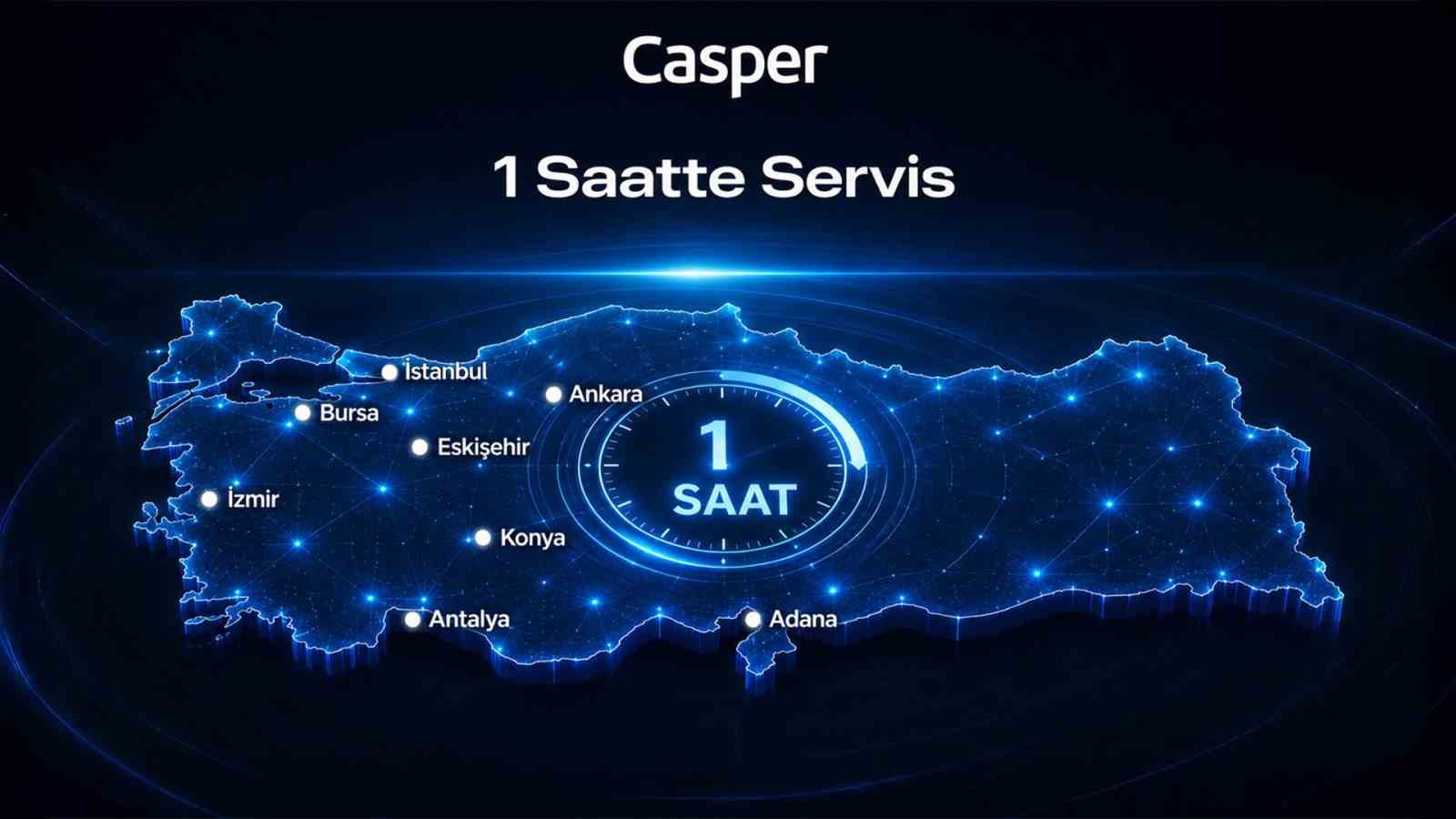 Son bir yılda yaklaşık 8 bin cihaz 1 saatten kısa sürede onarıldı
