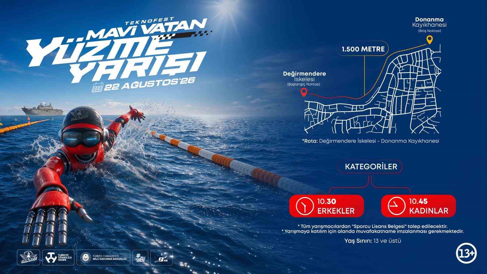 TEKNOFEST Mavi Vatan’da kulaçlar yarışıyor

