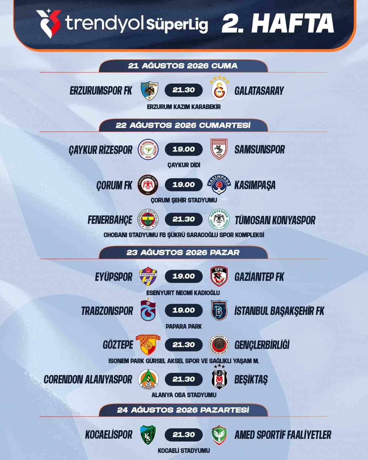 Trendyol Süper Lig’de 2-3. hafta programları açıklandı
